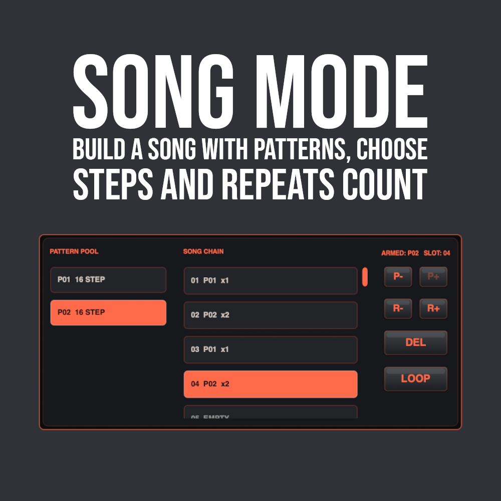 Song mode in VU202